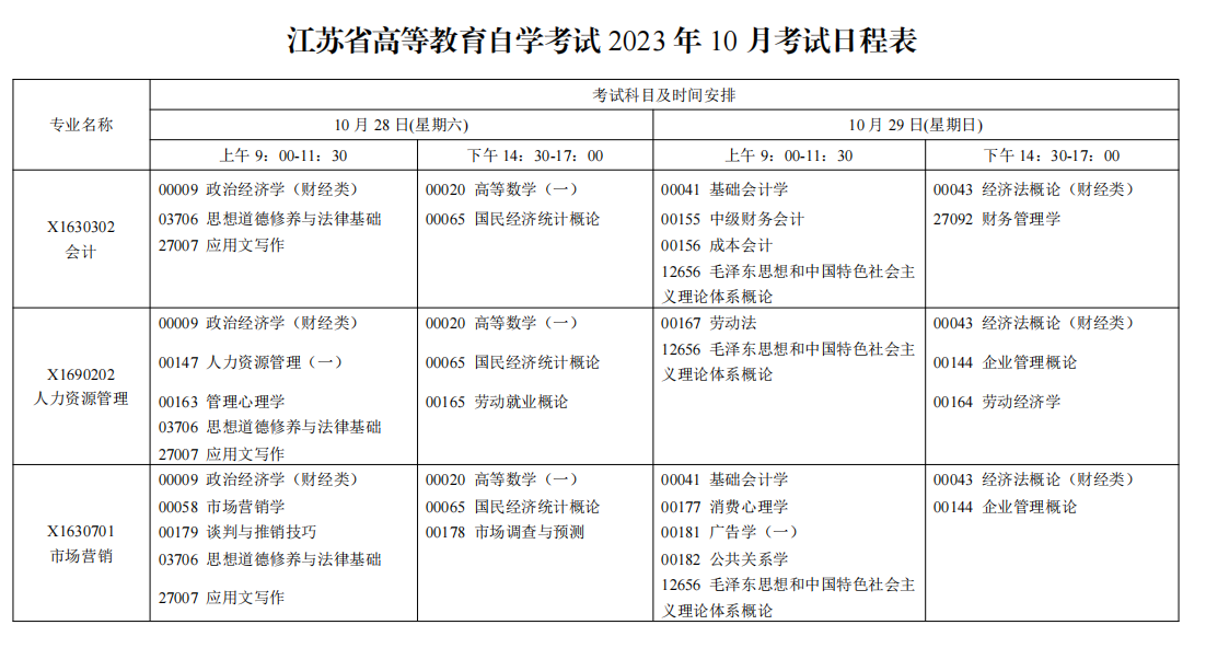 2023年10月江蘇南京自學考試考試日程表