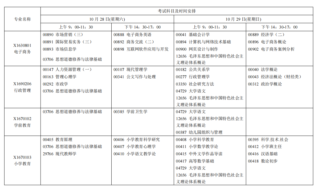 2023年10月江蘇南京自學考試考試日程表