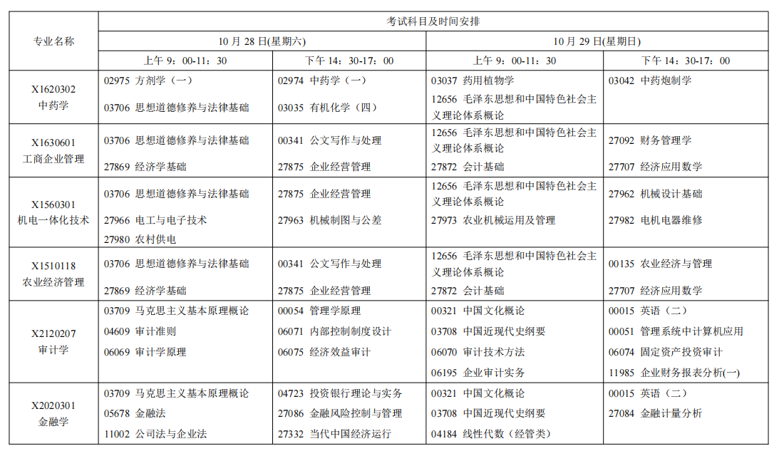 2023年10月江蘇南京自學考試考試日程表