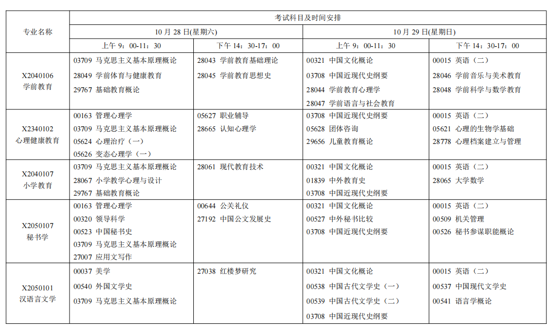 2023年10月江蘇南京自學考試考試日程表