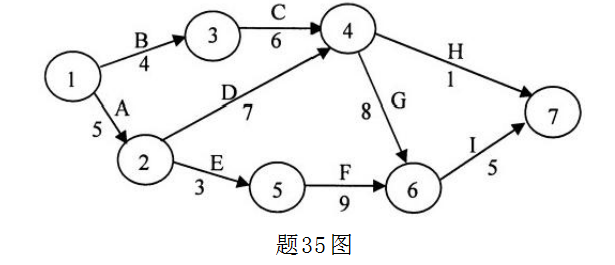 江蘇南京自考真題試卷