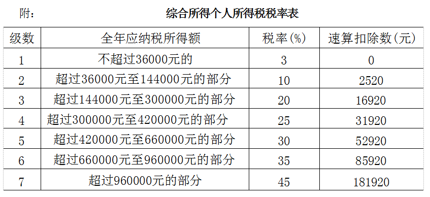 江蘇南京自考真題試卷