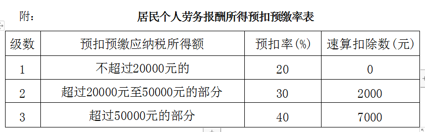 江蘇南京自考真題試卷
