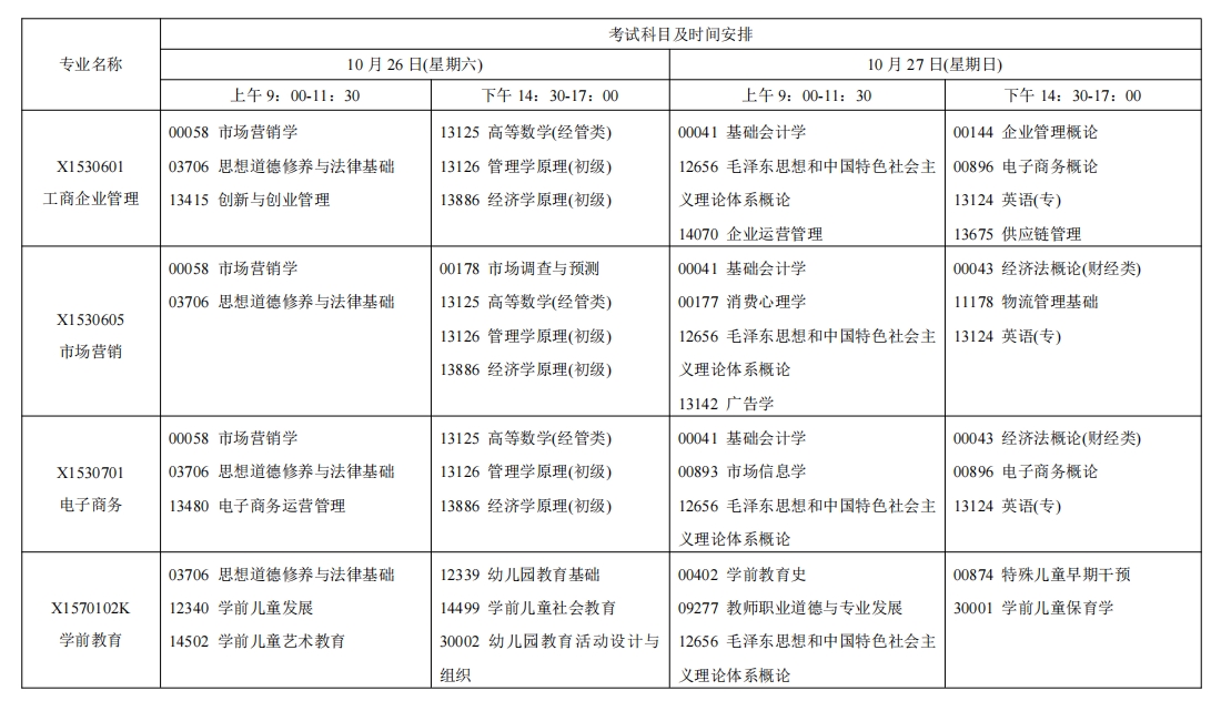 江蘇南京自考考試安排